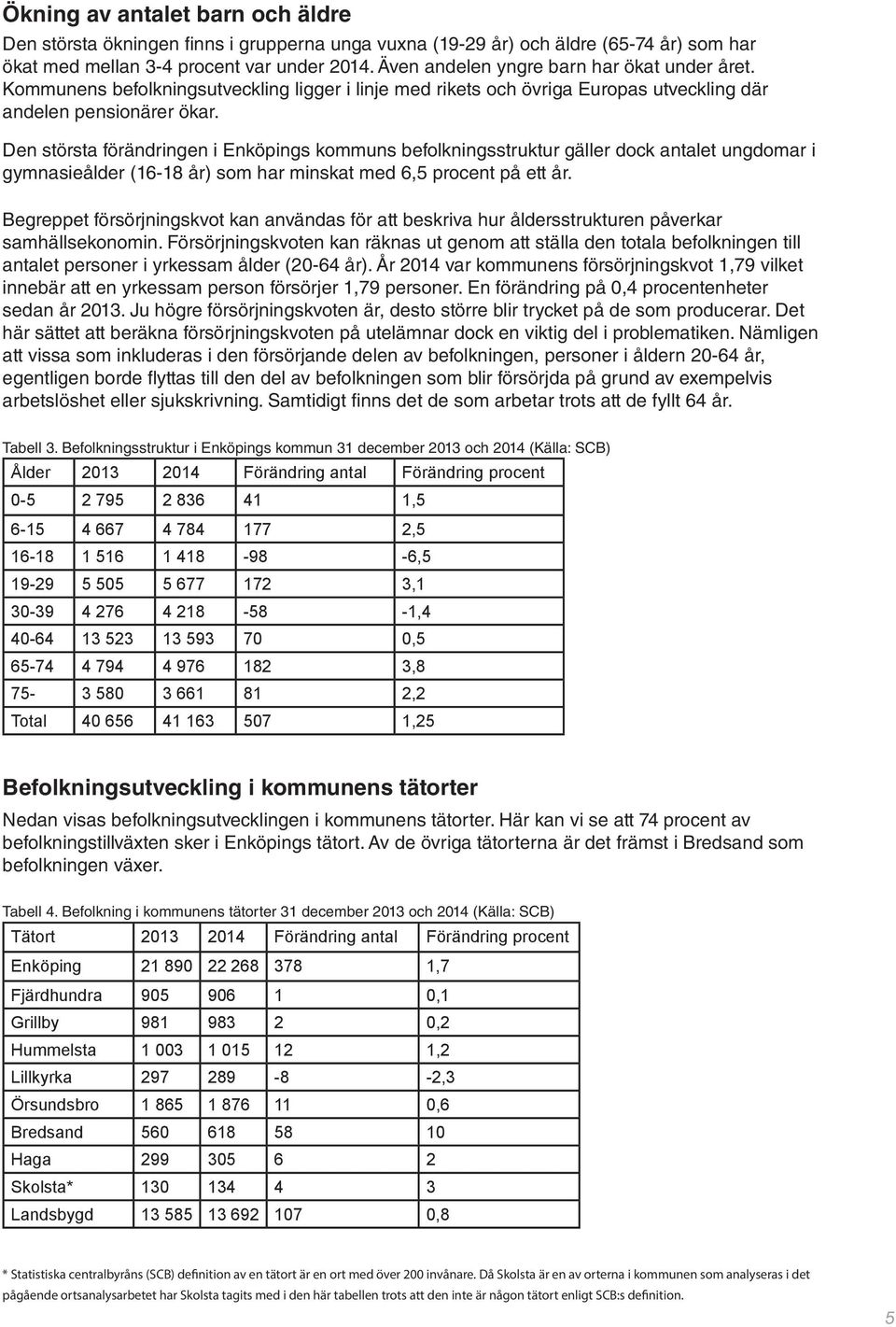 Den största förändringen i Enköpings kommuns befolkningsstruktur gäller dock antalet ungdomar i gymnasieålder (16-18 år) som har minskat med 6,5 procent på ett år.