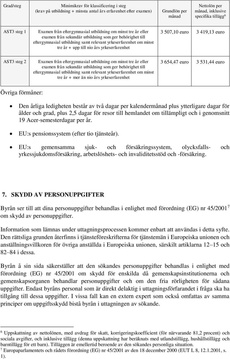 yrkeserfarenhet 3 507,10 euro 3 419,13 euro AST3 steg 2 Examen från eftergymnasial utbildning om minst tre år eller examen från sekundär utbildning som ger behörighet till eftergymnasial utbildning