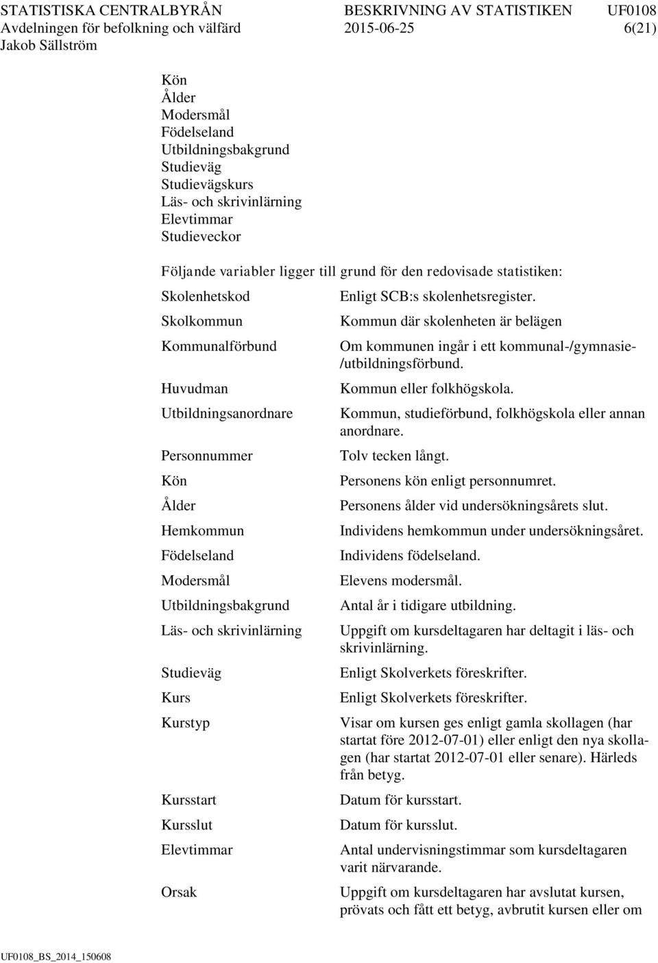 Läs- och skrivinlärning Studieväg Kurs Kurstyp Kursstart Kursslut Elevtimmar Orsak Enligt SCB:s skolenhetsregister.