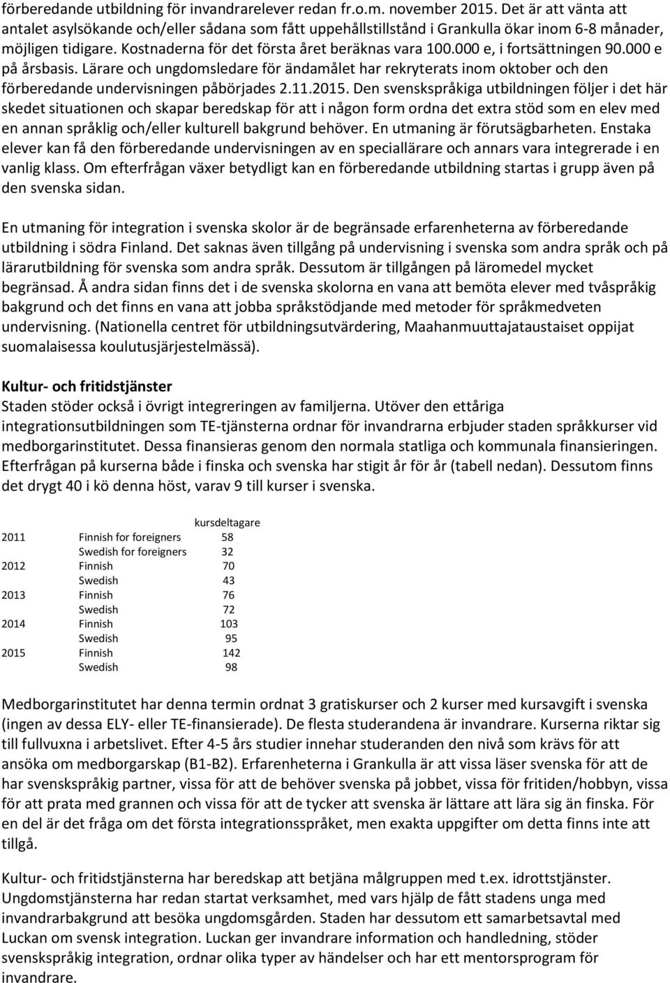 000 e, i fortsättningen 90.000 e på årsbasis. Lärare och ungdomsledare för ändamålet har rekryterats inom oktober och den förberedande undervisningen påbörjades 2.11.2015.