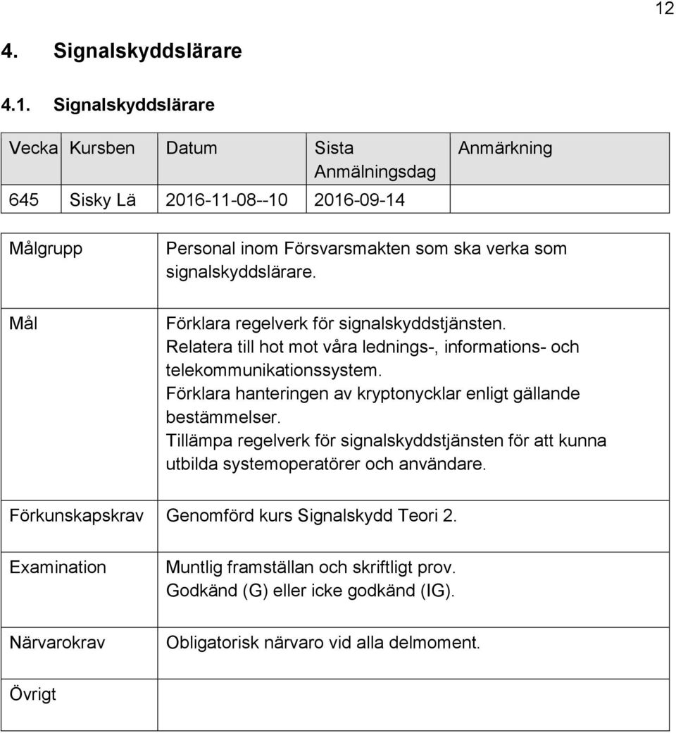 Relatera till hot mot våra lednings-, informations- och telekommunikationssystem. Förklara hanteringen av kryptonycklar enligt gällande bestämmelser.