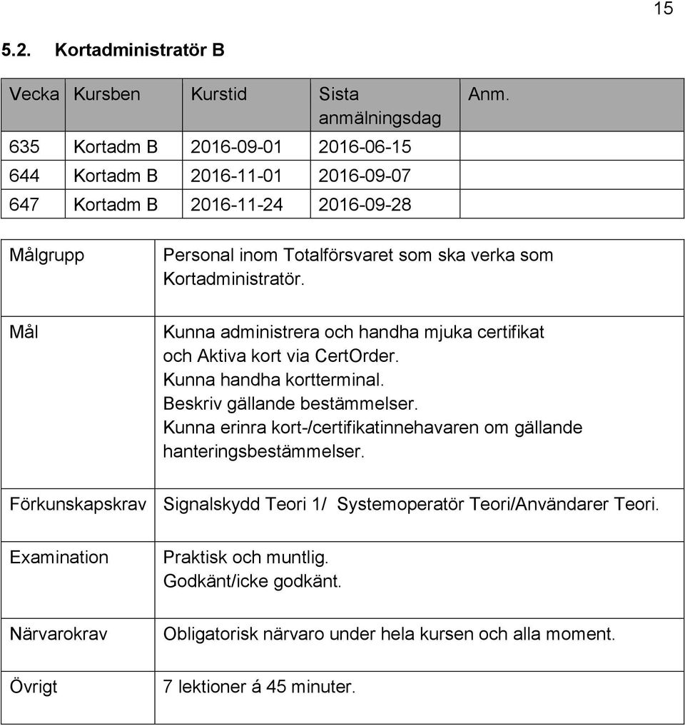 Totalförsvaret som ska verka som Kortadministratör. Kunna administrera och handha mjuka certifikat och Aktiva kort via CertOrder.