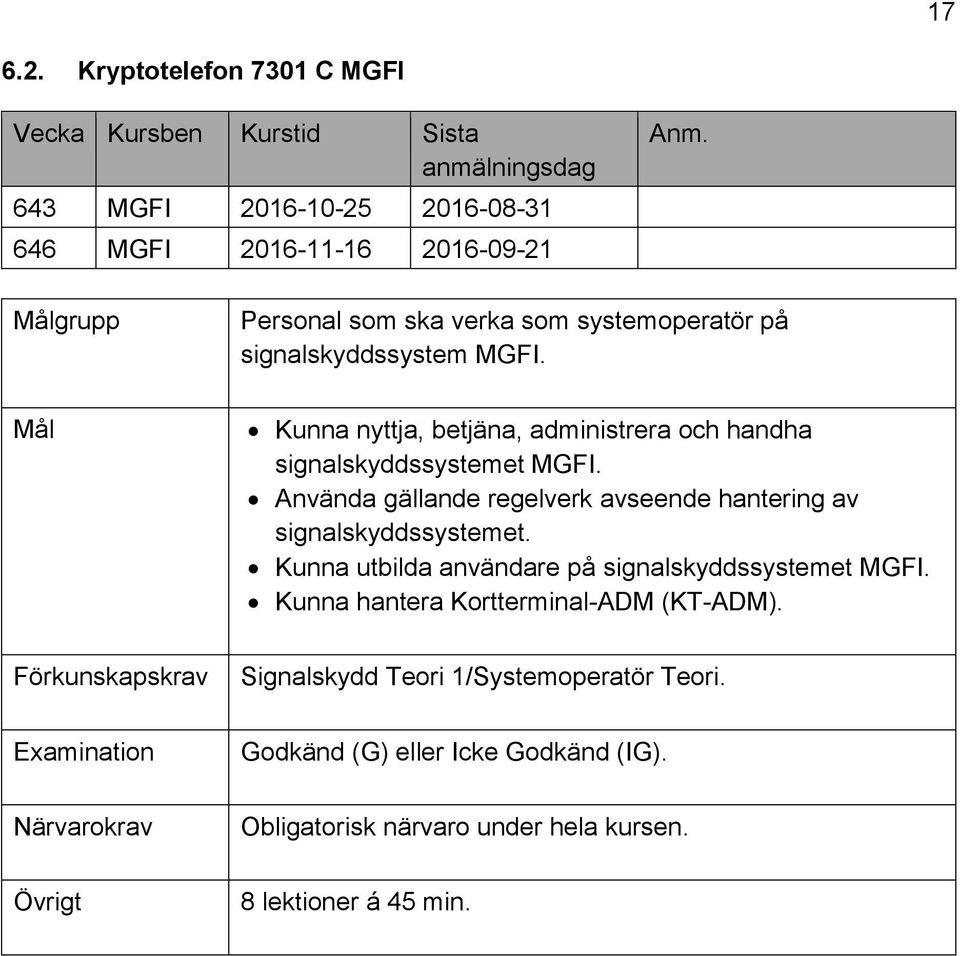 signalskyddssystem MGFI. Kunna nyttja, betjäna, administrera och handha signalskyddssystemet MGFI.