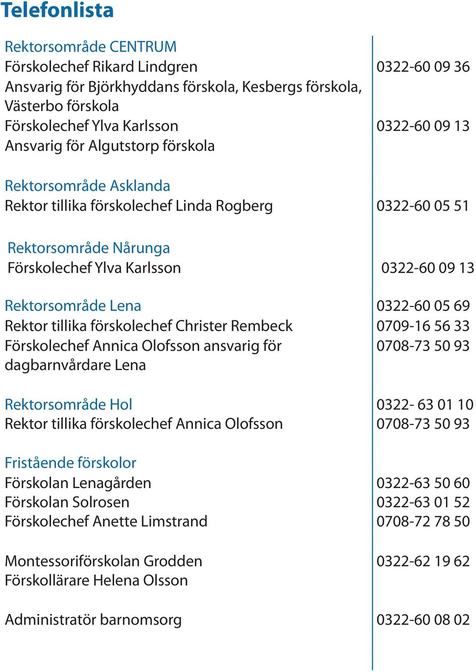 0322-60 05 69 Rektor tillika förskolechef Christer Rembeck 0709-16 56 33 Förskolechef Annica Olofsson ansvarig för 0708-73 50 93 dagbarnvårdare Lena Rektorsområde Hol Rektor tillika förskolechef