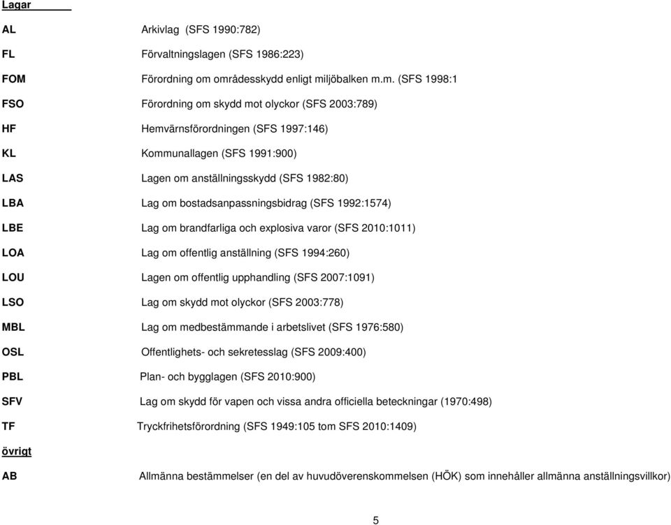 anställningsskydd (SFS 1982:80) LBA Lag om bostadsanpassningsbidrag (SFS 1992:1574) LBE Lag om brandfarliga och explosiva varor (SFS 2010:1011) LOA Lag om offentlig anställning (SFS 1994:260) LOU