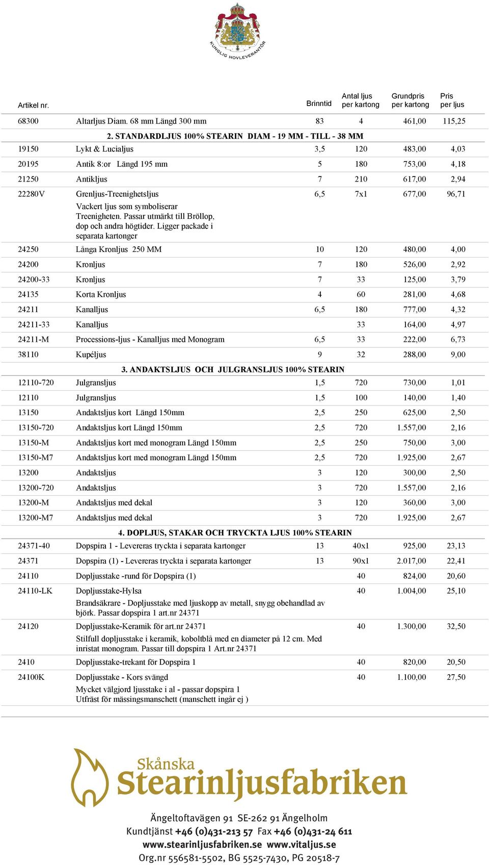Grenljus-Treenighetsljus 6,5 7x1 677,00 96,71 Vackert ljus som symboliserar Treenigheten. Passar utmärkt till Bröllop, dop och andra högtider.