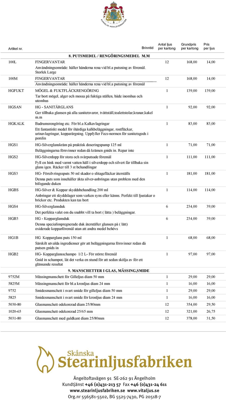 a putsning av föremål HGFUKT MÖGEL & FUKTFLÄCKRENGÖRING 1 139,00 139,00 Tar bort mögel, alger och mossa på fuktiga ställen, både inomhus och utomhus HGSAN HG - SANITÄRGLANS 1 92,00 92,00 Ger tillbaka