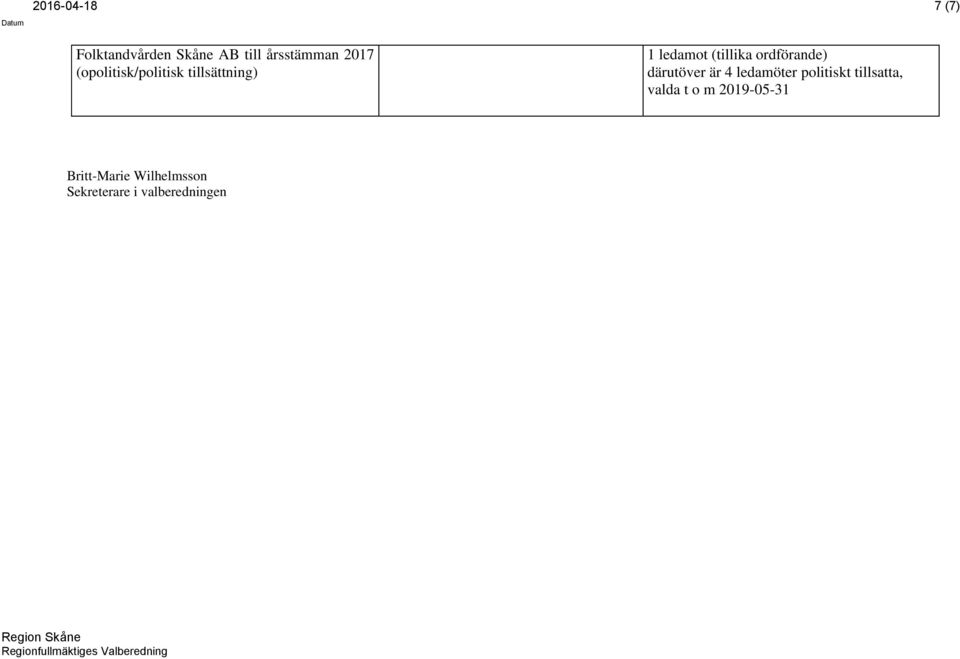 ordförande) därutöver är 4 ledamöter politiskt tillsatta,