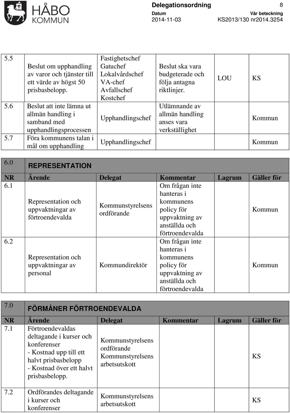 Utlämnande av allmän handling anses vara verkställighet LOU 6.0 REPRESENTATION 6.