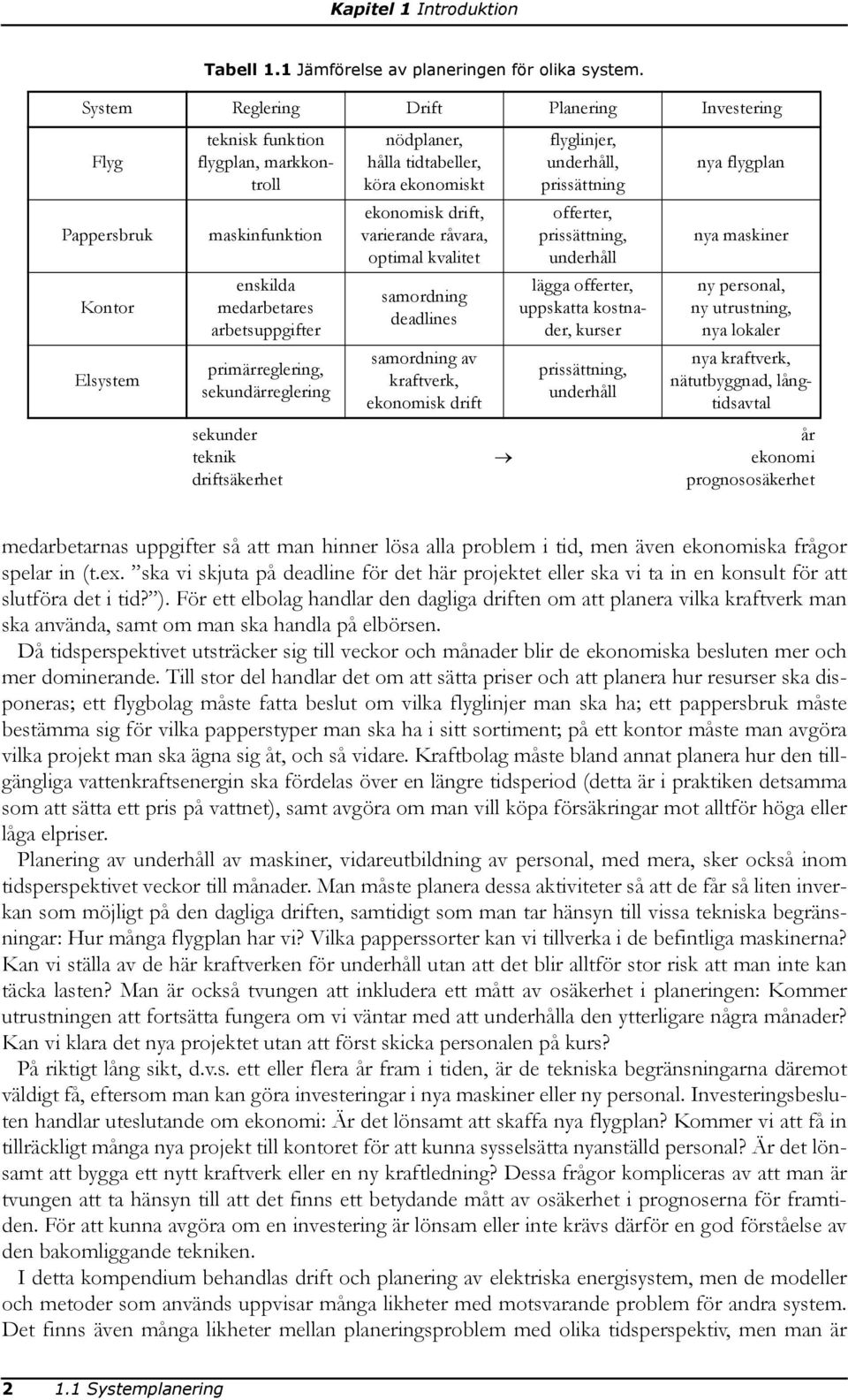 sekundärreglering sekunder teknik driftsäkerhet nödplaner, hålla tidtabeller, köra ekonomiskt ekonomisk drift, varierande råvara, optimal kvalitet samordning deadlines samordning av kraftverk,