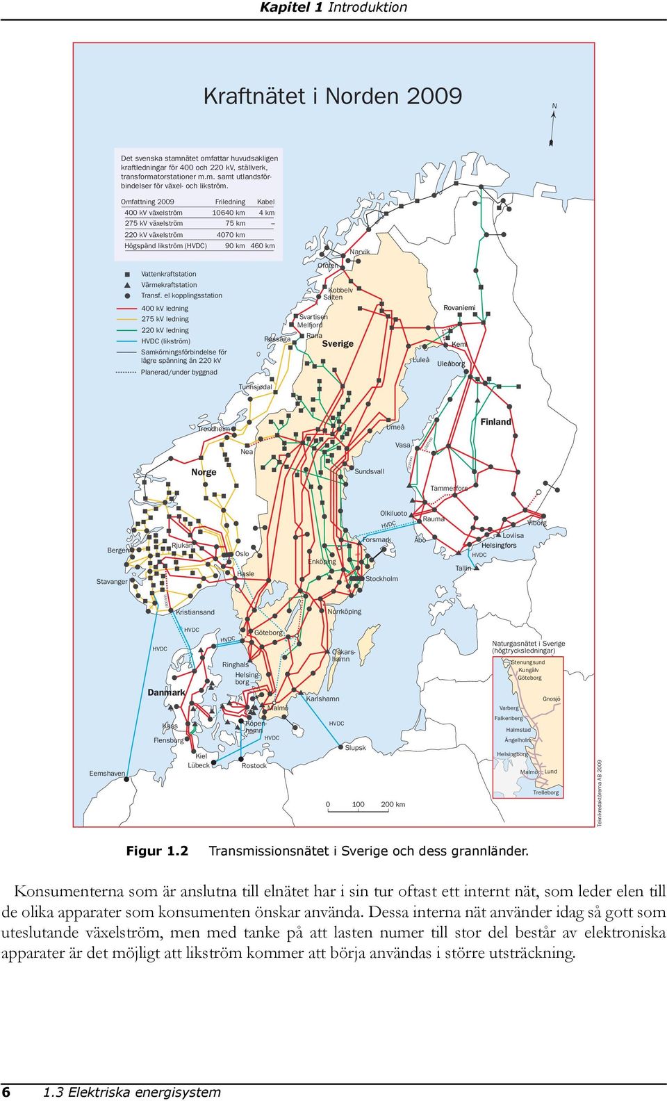 el kopplingsstation 400 kv ledning 275 kv ledning 220 kv ledning HVDC (likström) Samkörningsförbindelse för lägre spänning än 220 kv Planerad/under byggnad 90 km 460 km Tunnsjødal Røssåga Ofoten