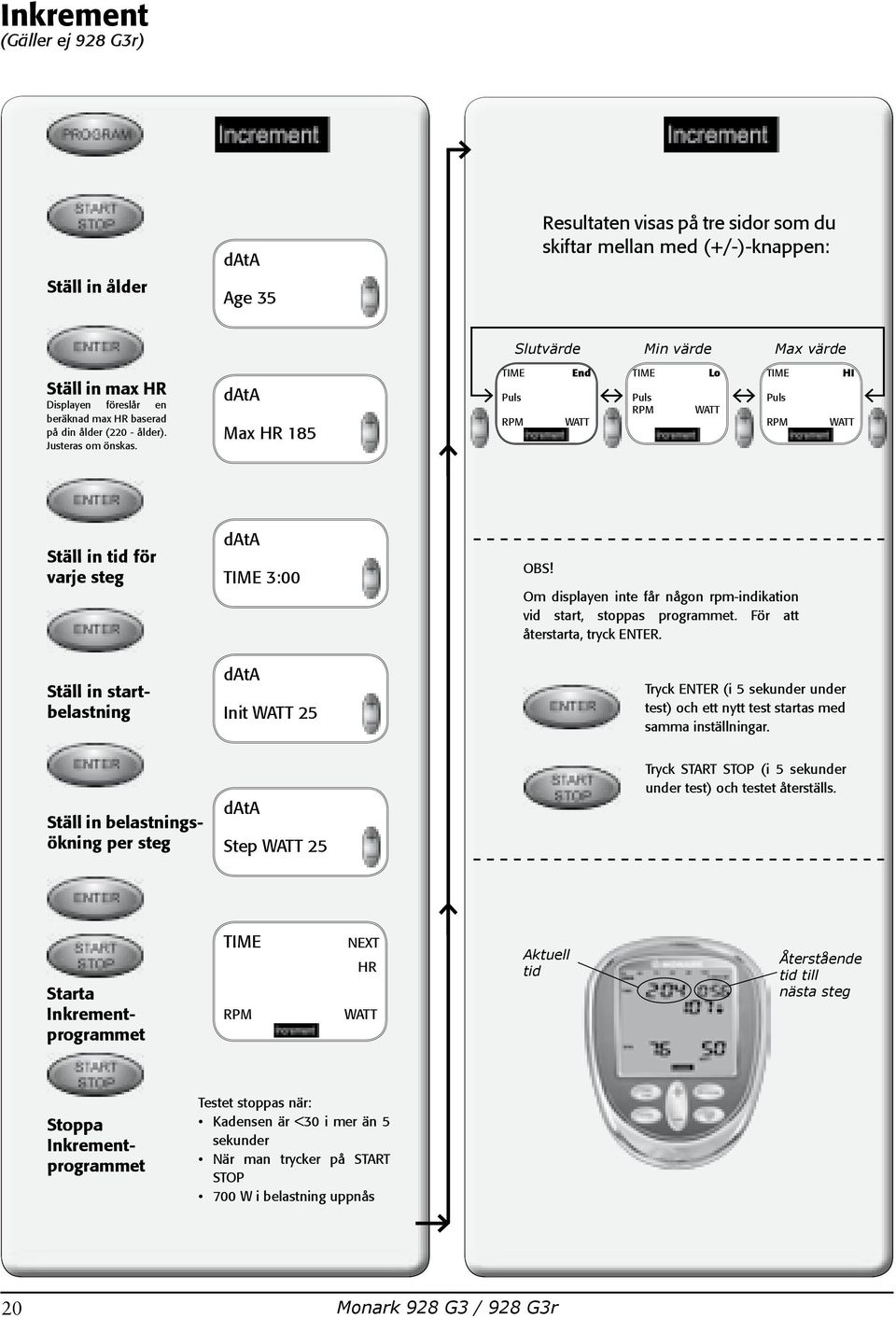 Om displayen inte får någon rpm-indikation vid start, stoppas programmet. För att återstarta, tryck ENTER. Tryck ENTER (i 5 sekunder under test) och ett nytt test startas med samma inställningar.