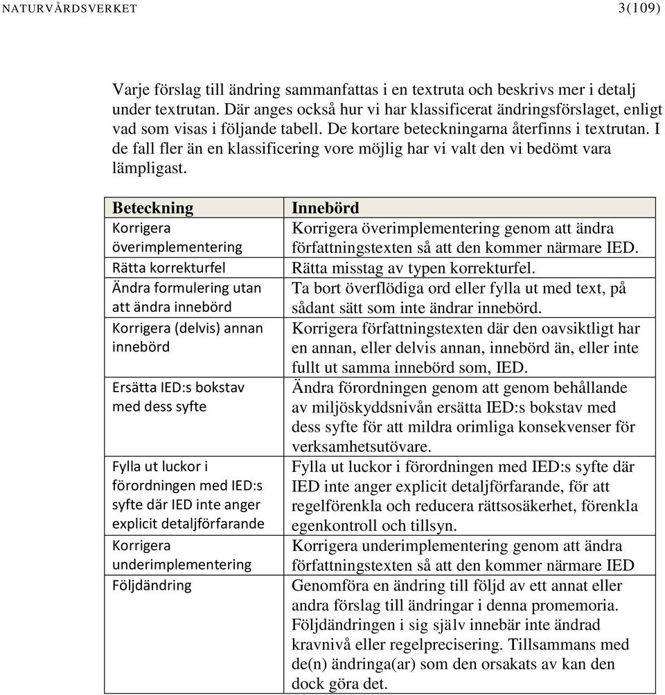 I de fall fler än en klassificering vore möjlig har vi valt den vi bedömt vara lämpligast.