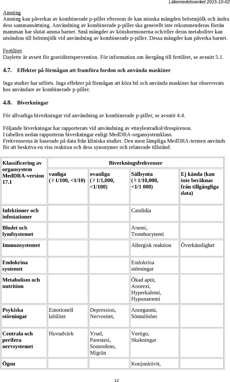 Små mängder av könshormonerna och/eller deras metaboliter kan utsöndras till bröstmjölk vid användning av kombinerade p-piller. Dessa mängder kan påverka barnet.