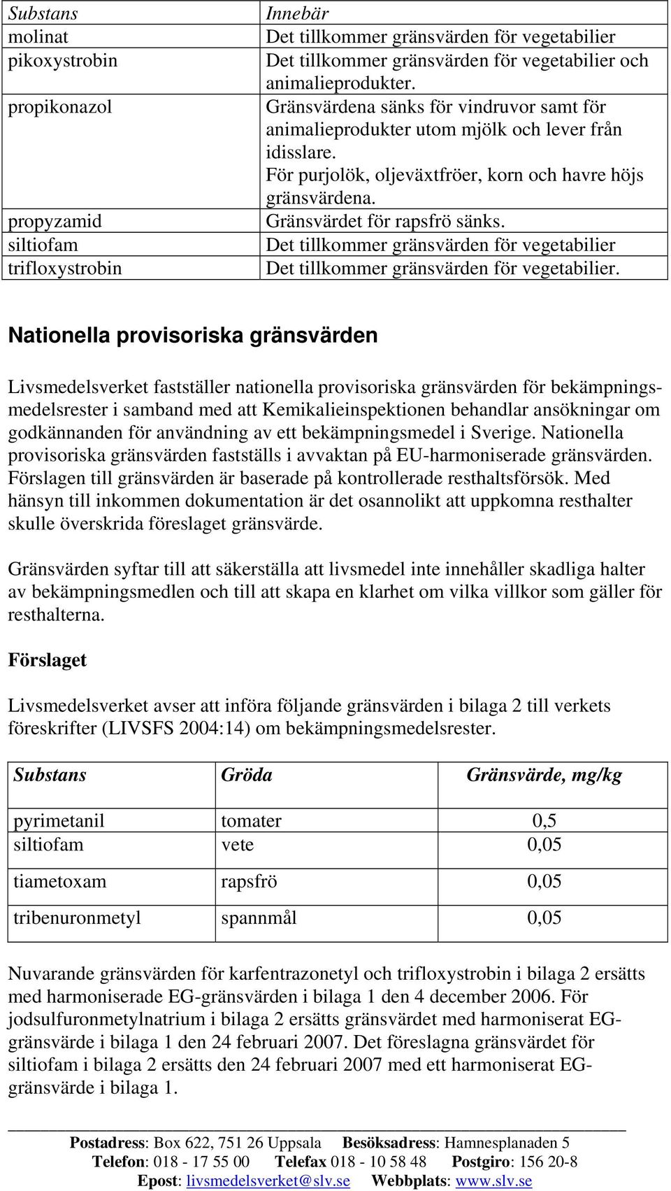 Det tillkommer gränsvärden för vegetabilier Nationella provisoriska gränsvärden Livsmedelsverket fastställer nationella provisoriska gränsvärden för bekämpningsmedelsrester i samband med att