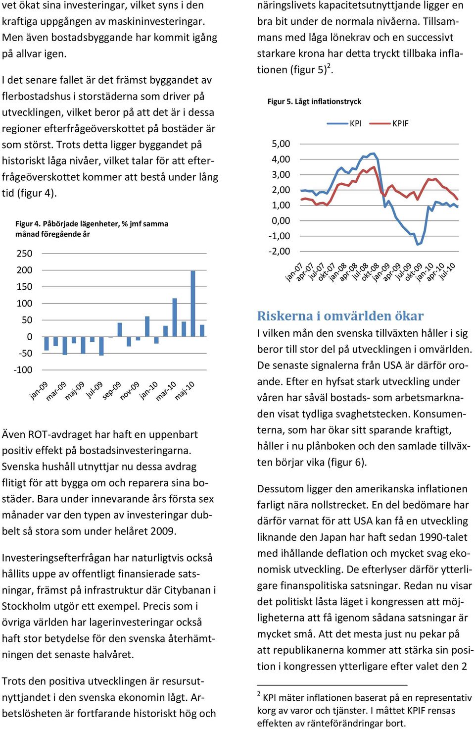 Trots detta ligger byggandet på historiskt låga nivåer, vilket talar för att efterfrågeöverskottet kommer att bestå under lång tid (figur 4). Figur 4.