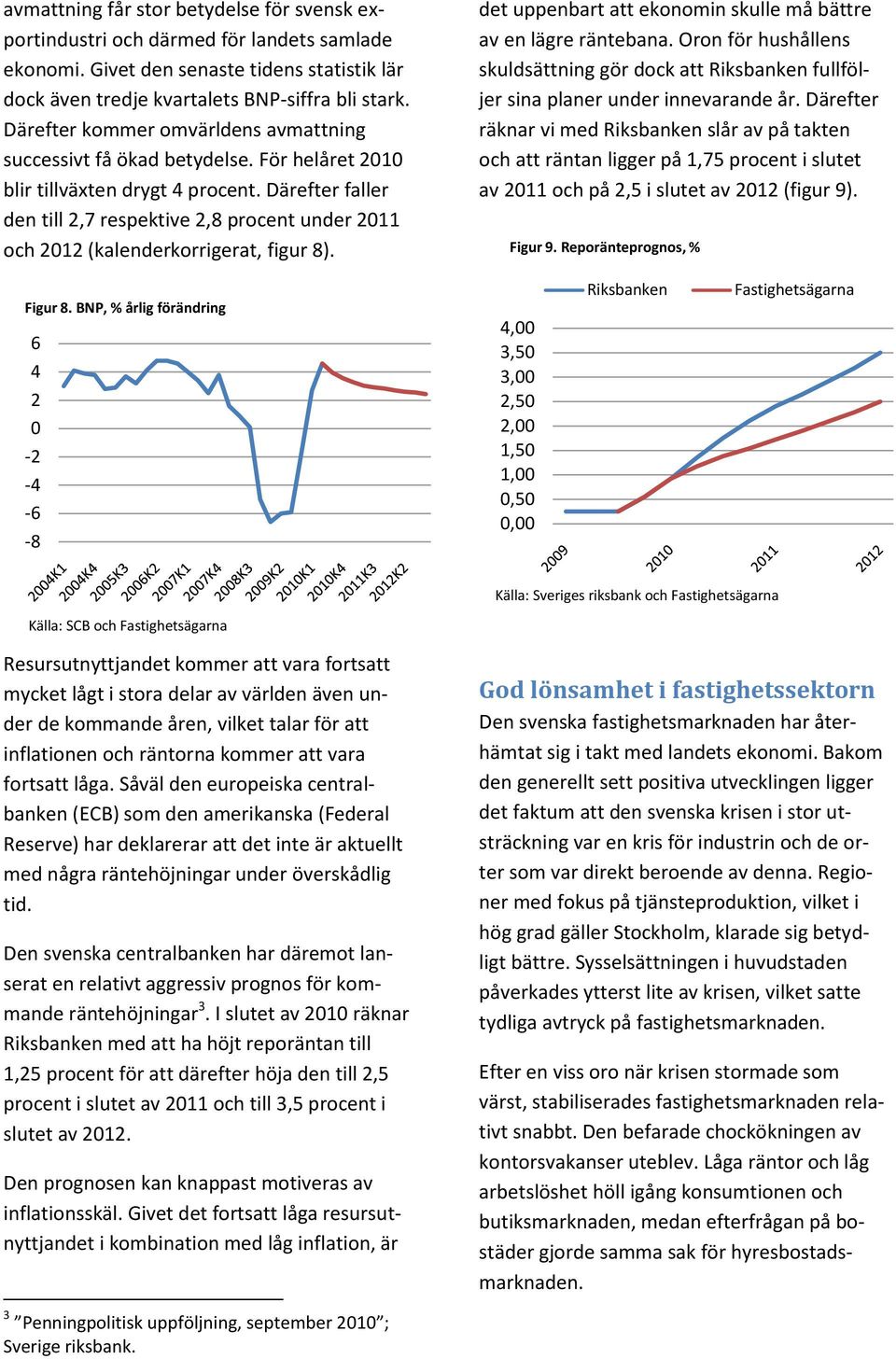 Därefter faller den till 2,7 respektive 2,8 procent under 211 och 212 (kalenderkorrigerat, figur 8). det uppenbart att ekonomin skulle må bättre av en lägre räntebana.