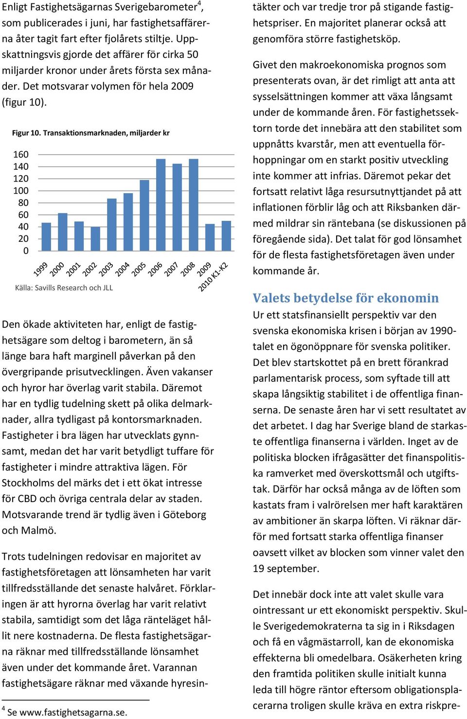 Transaktionsmarknaden, miljarder kr 16 14 12 1 8 6 4 2 Källa: Savills Research och JLL Den ökade aktiviteten har, enligt de fastighetsägare som deltog i barometern, än så länge bara haft marginell