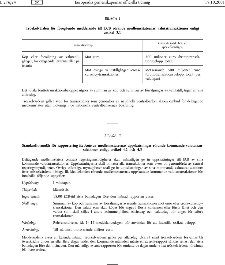 (crosscurrency-transaktioner) 500 miljoner euro (bruttotransaktionsbelopp totalt) Motsvarande 500 miljoner euro (bruttotransaktionsbelopp totalt per valutapar) Det totala bruttotransaktionsbeloppet