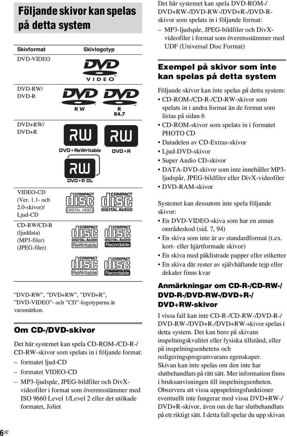 Om CD-/DVD-skivor Skivlogotyp Det här systemet kan spela CD-ROM-/CD-R-/ CD-RW-skivor som spelats in i följande format: formatet ljud-cd formatet VIDEO-CD MP3-ljudspår, JPEG-bildfiler och