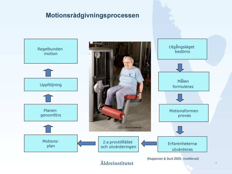 Motionsformen provas Ossi Gustafsson Motionsplan 2:a