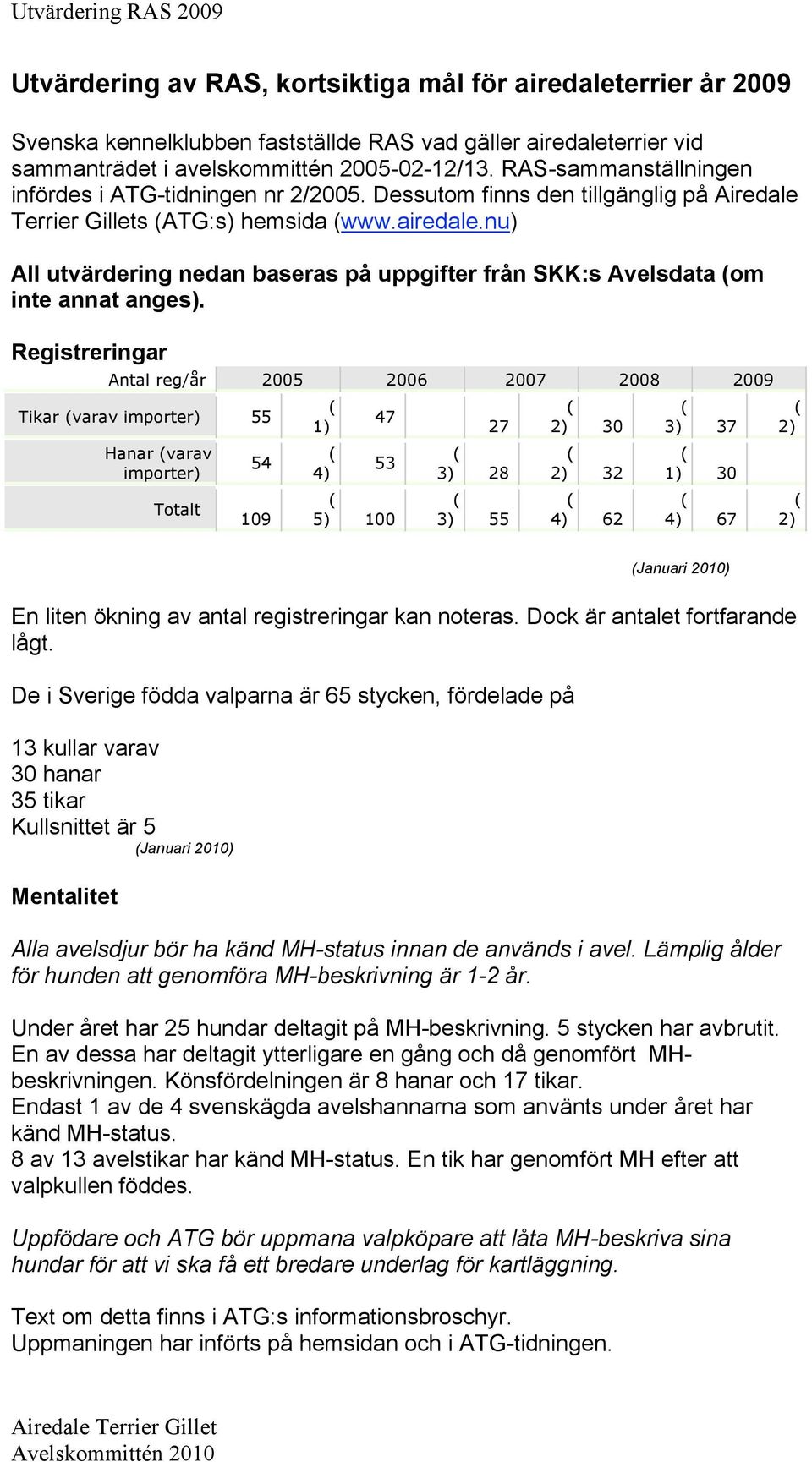 nu) All utvärdering nedan baseras på uppgifter från SKK:s Avelsdata om inte annat anges).