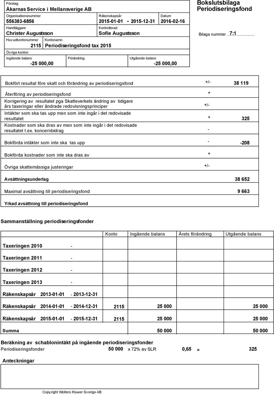 redovisningsprinciper Intäkter som ska tas upp men som inte ingår i det redovisade resultatet Kostnader som ska dras av men som inte ingår i det redovisade resultatet t.ex.