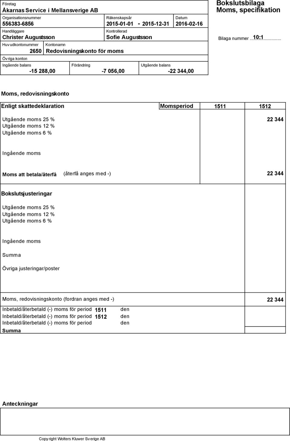 Moms att betala/återfå (återfå anges med ) 22 344 Bokslutsjusteringar Utgående moms 25 % Utgående moms 12 % Utgående moms 6 % Ingående moms Övriga justeringar/poster Moms,