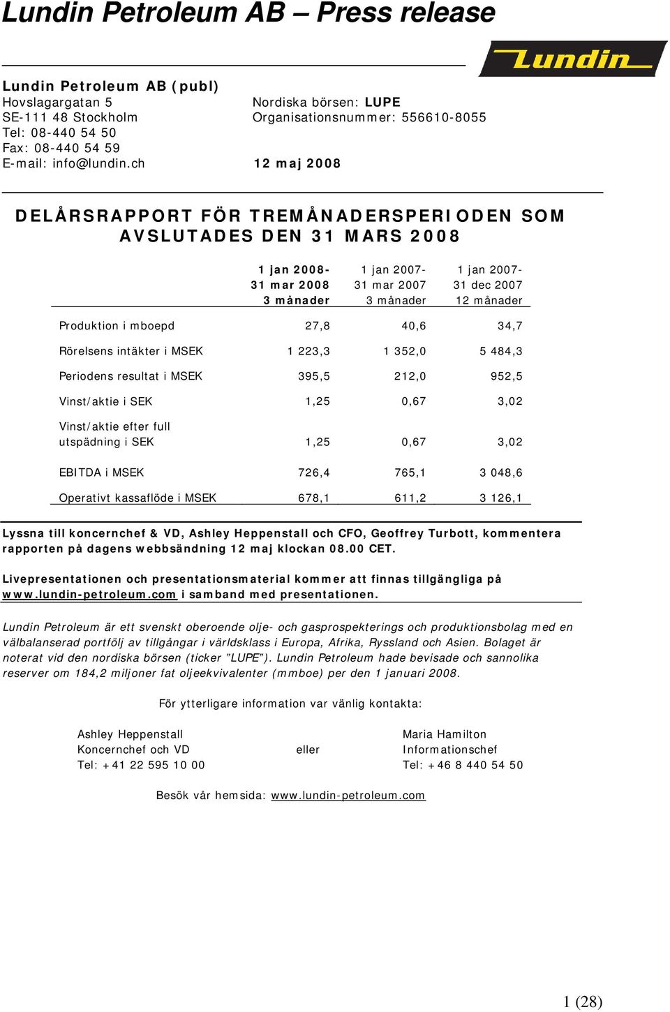 ch 12 maj 2008 DELÅRSRAPPORT FÖR TREMÅNADERSPERIODEN SOM AVSLUTADES DEN 31 MARS 2008 Produktion i mboepd 27,8 40,6 34,7 Rörelsens intäkter i MSEK 1 223,3 1 352,0 5 484,3 Periodens resultat i MSEK