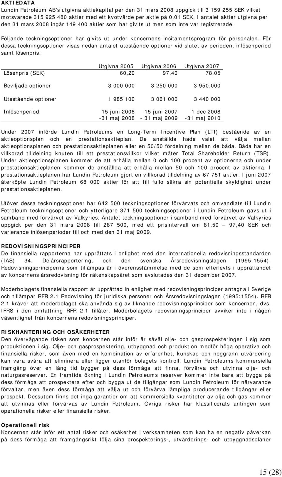 Följande teckningsoptioner har givits ut under koncernens incitamentsprogram för personalen.