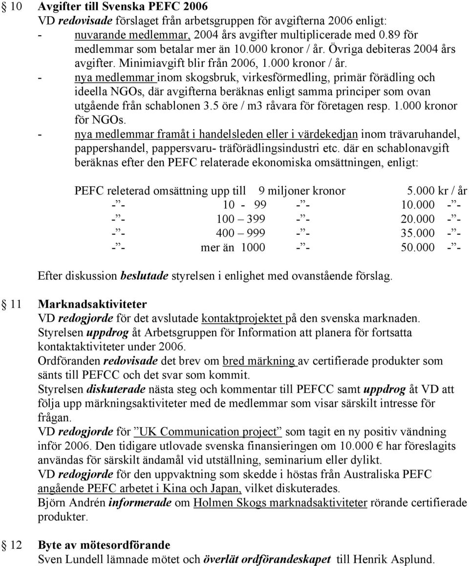 Övriga debiteras 2004 års avgifter. Minimiavgift blir från 2006, 1.000 kronor / år.