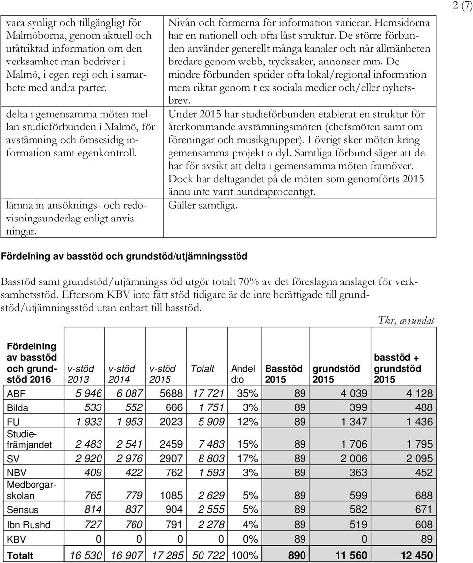 Nivån och formerna för information varierar. Hemsidorna har en nationell och ofta låst struktur.