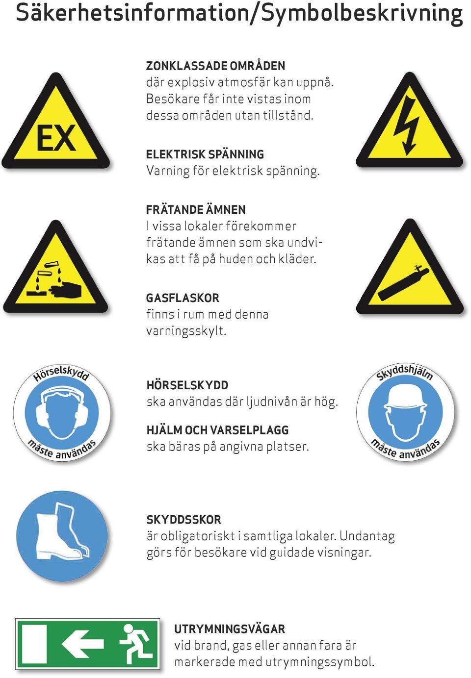 GASFLASKOR finns i rum med denna varningsskylt. HÖRSELSKYDD ska användas där ljudnivån är hög. HJÄLM OCH VARSELPLAGG ska bäras på angivna platser.