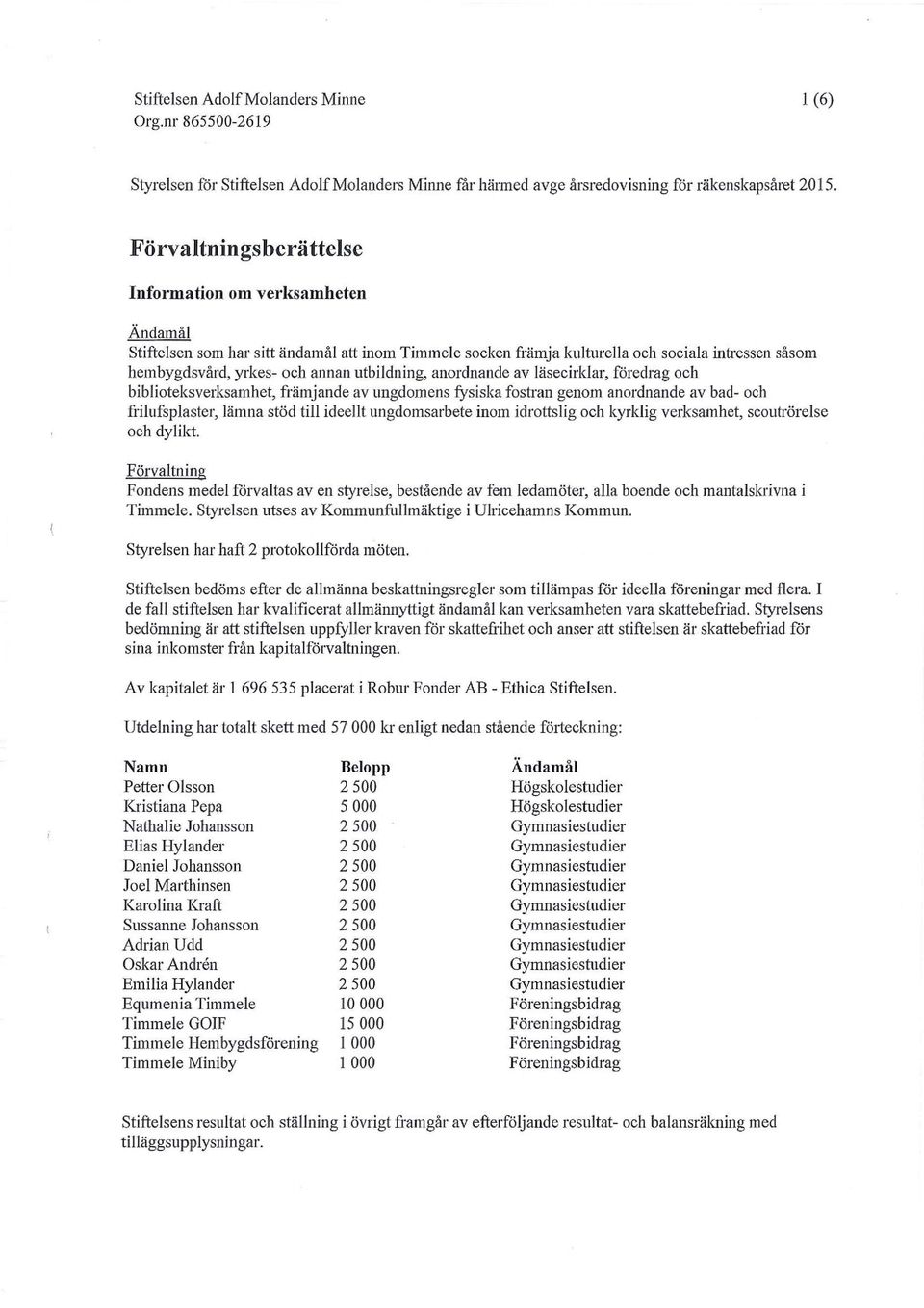 utbildning, anordnande av läsecirklar, föredrag och biblioteksverksamhet, främjande av ungdomens fysiska fostran genom anordnande av bad- och frilufsplaster, lämna stöd till ideellt ungdomsarbete