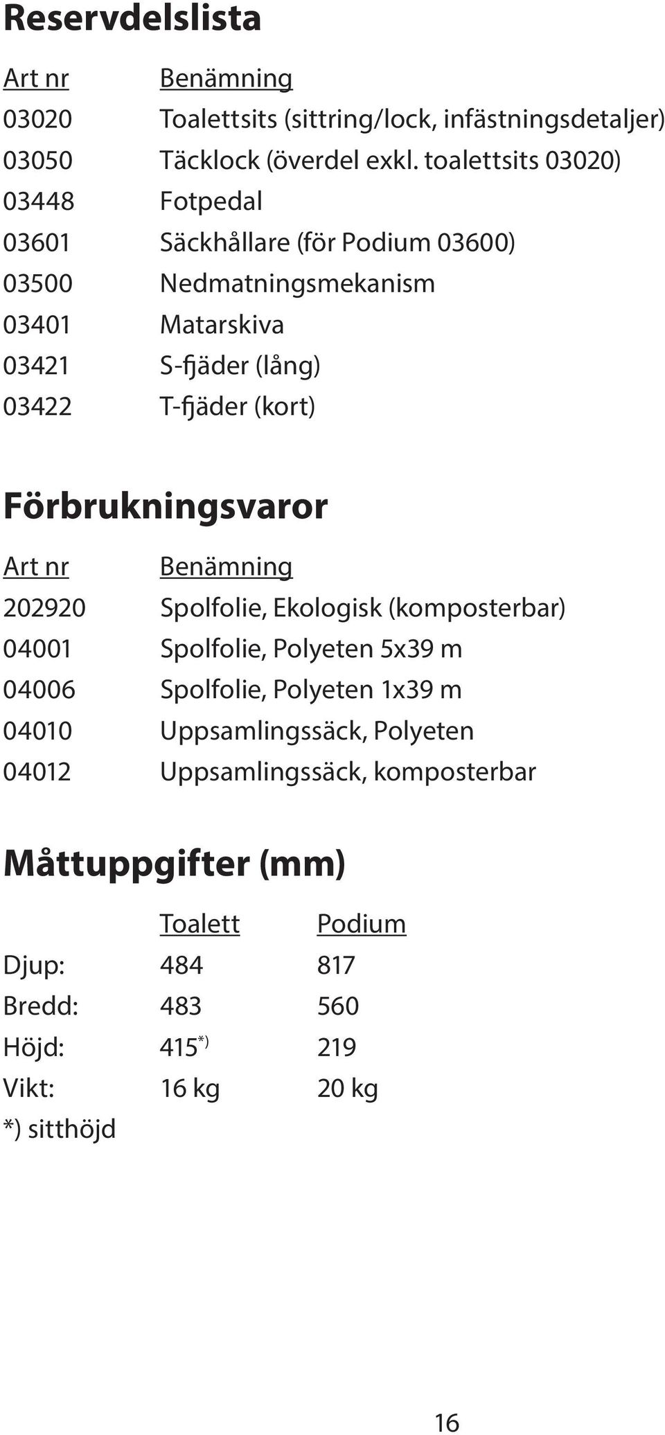 T-fjäder (kort) Förbrukningsvaror Art nr Benämning 202920 Spolfolie, Ekologisk (komposterbar) 04001 Spolfolie, Polyeten 5x39 m 04006 Spolfolie,