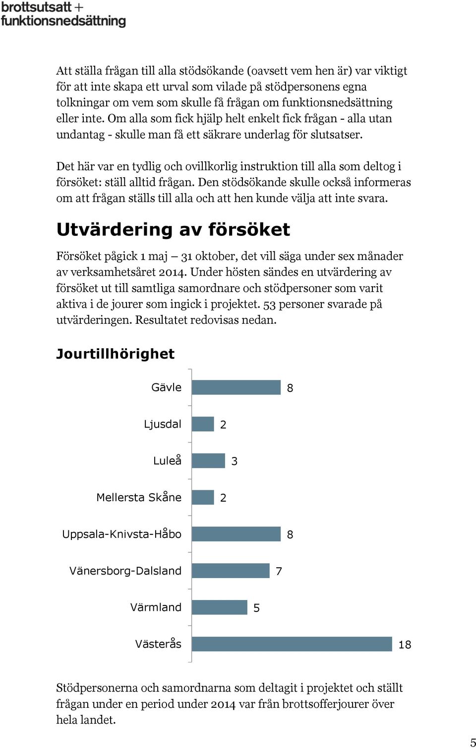 Det här var en tydlig och ovillkorlig instruktion till alla som deltog i försöket: ställ alltid frågan.