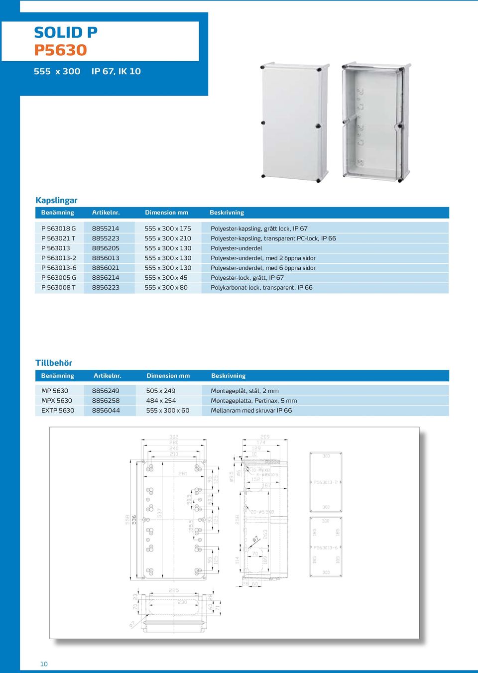 130 Polyester-underdel, med 6 öppna sidor P 563005 G 8856214 555 x 300 x 45 Polyester-lock, grått, IP 67 P 563008 T 8856223 555 x 300 x 80 Polykarbonat-lock, transparent,