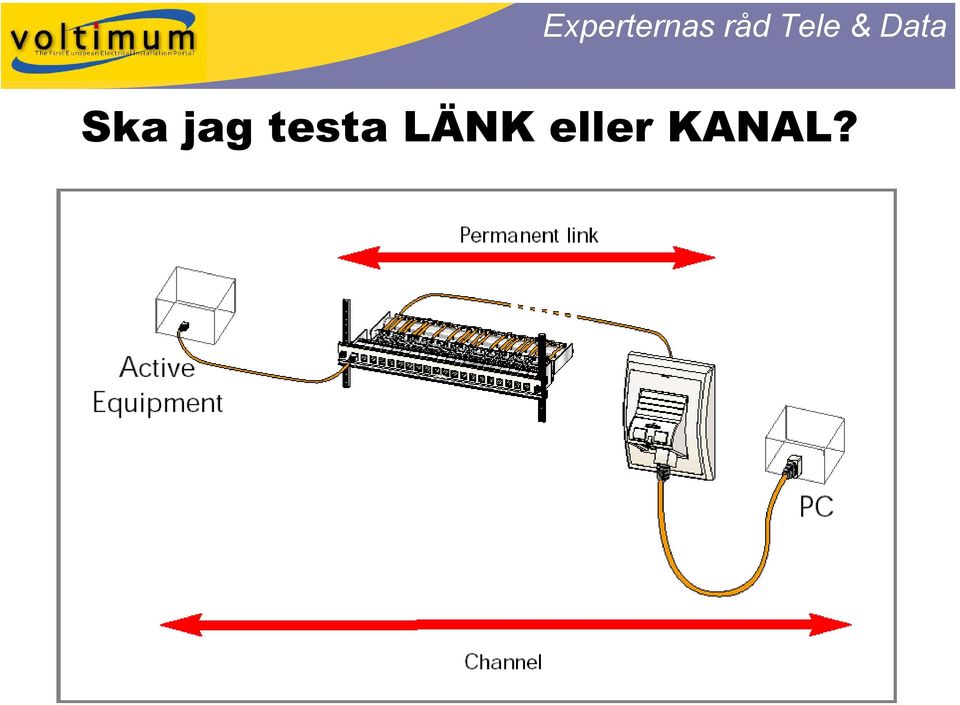 LÄNK
