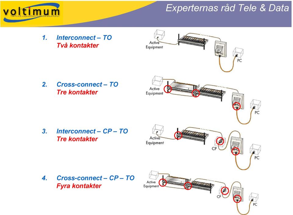 Interconnect CP TO Tre kontakter 4.