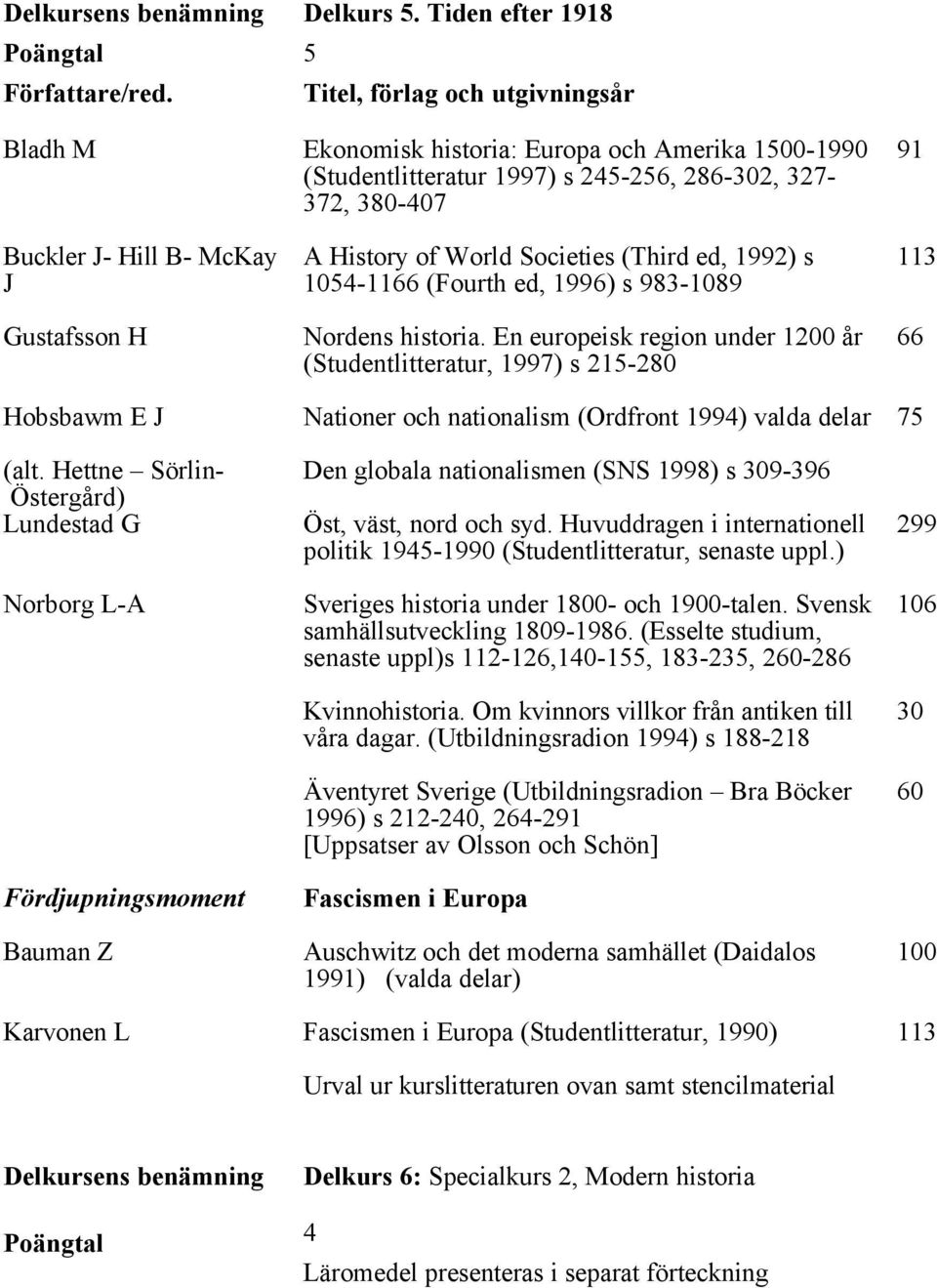 Hobsbawm E J (alt.