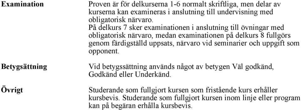 På delkurs 7 sker examinationen i anslutning till övningar med obligatorisk närvaro, medan examinationen på delkurs 8 fullgörs genom färdigställd uppsats,