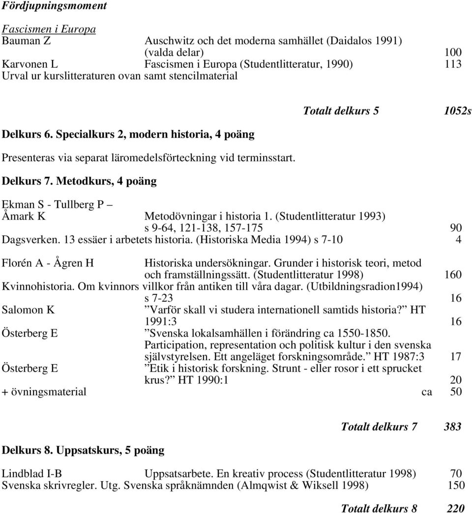 Metodkurs, 4 poäng Ekman S - Tullberg P Åmark K Metodövningar i historia 1. (Studentlitteratur 1993) s 9-64, 121-138, 157-175 90 Dagsverken. 13 essäer i arbetets historia.