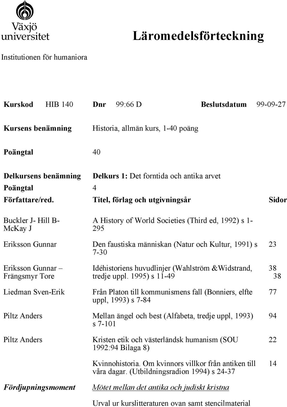 Titel, förlag och utgivningsår Sidor Buckler J- Hill B- McKay J Eriksson Gunnar A History of World Societies (Third ed, 1992) s 1-295 Den faustiska människan (Natur och Kultur, 1991) s 7-30 23