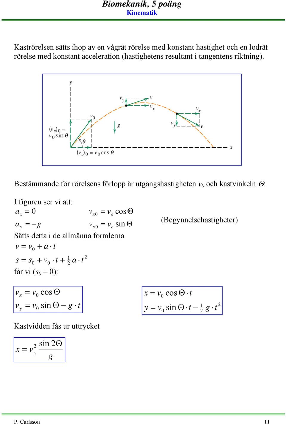 I figuren ser i att: a = a x y = g x y = = o o cos Θ sin Θ Sätts detta i de allmänna formlerna + a t s = 1 = s + t + a t får