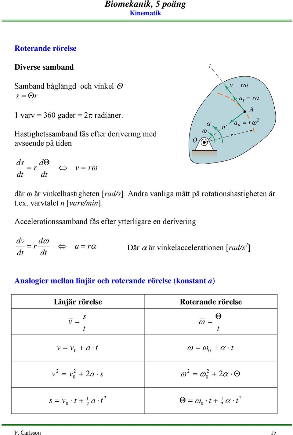 Andra anliga mått på rotationshastigheten är t.ex. artalet n [ar/min].