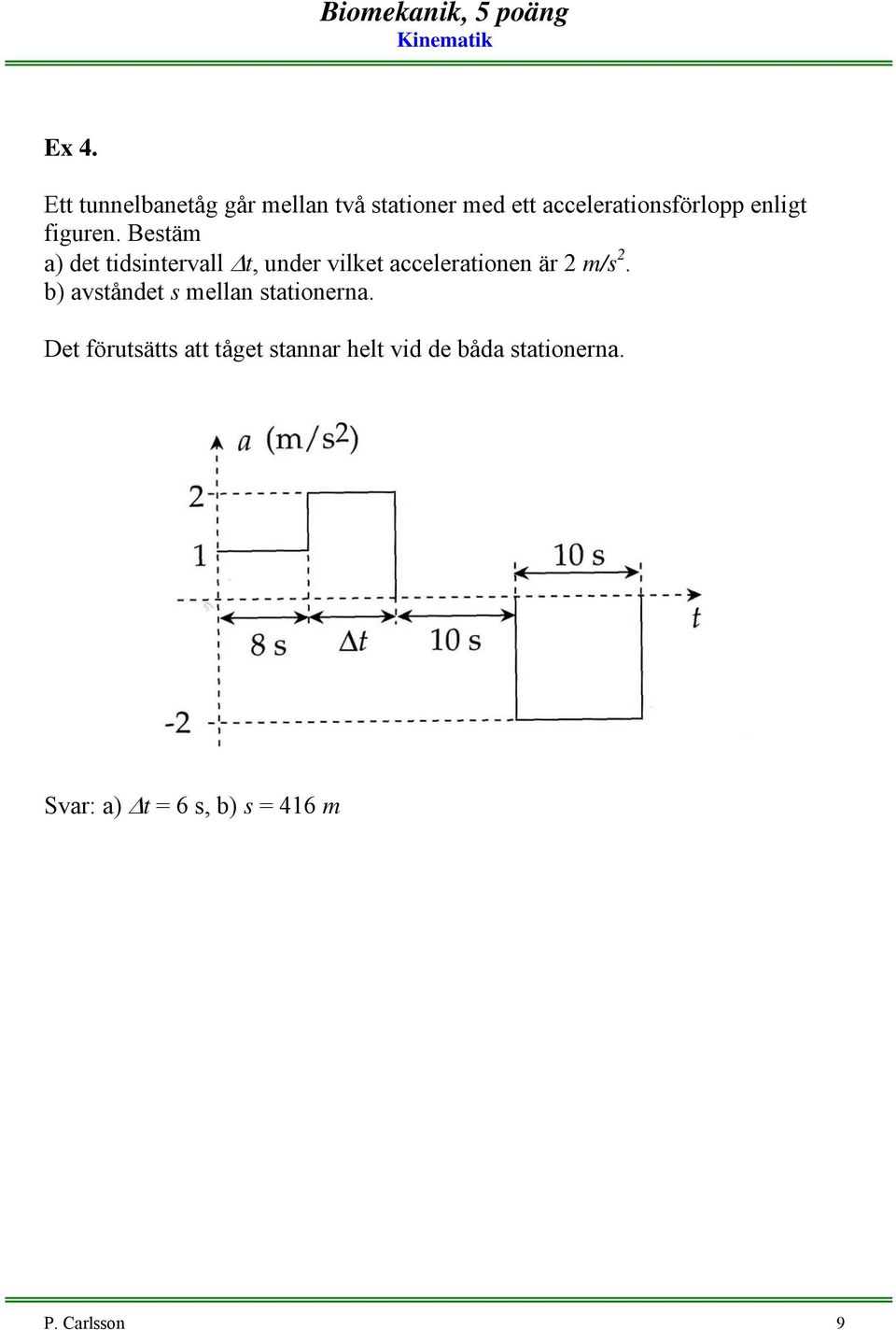 Bestäm a) det tidsinterall Δt, under ilket accelerationen är m/s.