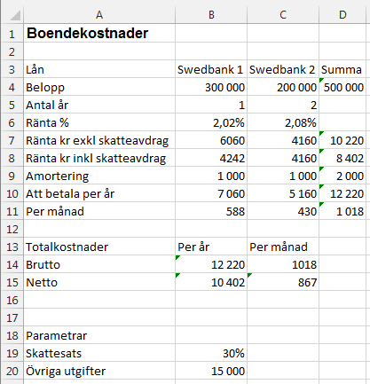 Apostrof för att visa numeriska värden som annars skulle tolkas som ngt annat, t.ex.