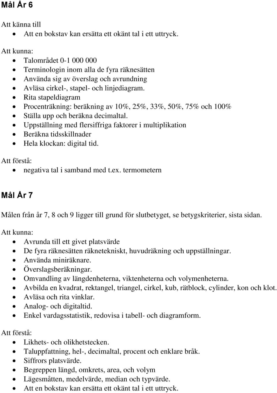 Rita stapeldiagram Procenträkning: beräkning av 10%, 25%, 33%, 50%, 75% och 100% Ställa upp och beräkna decimaltal.