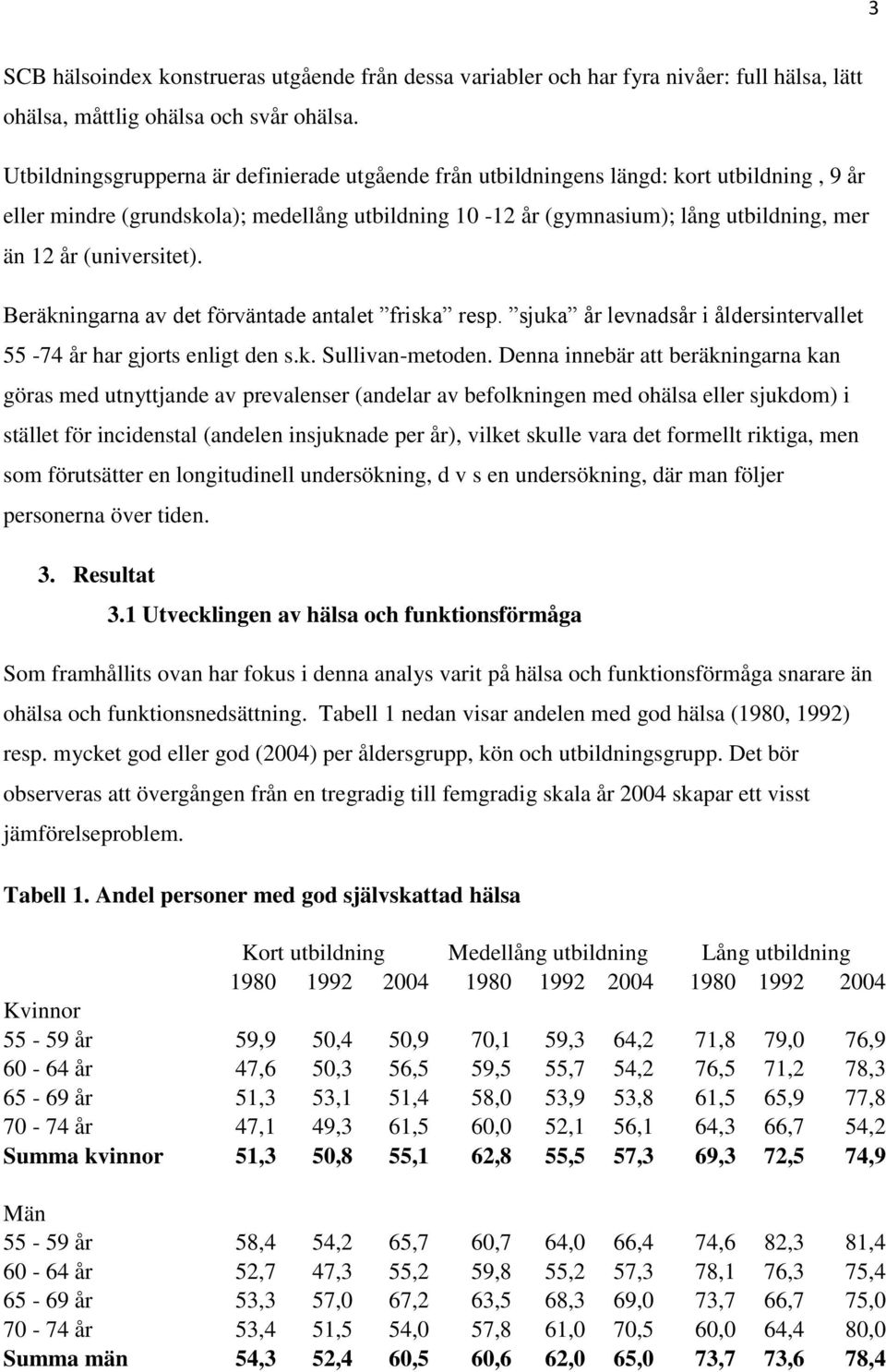 (universitet). Beräkningarna av det förväntade antalet friska resp. sjuka år levnadsår i åldersintervallet 55-74 år har gjorts enligt den s.k. Sullivan-metoden.
