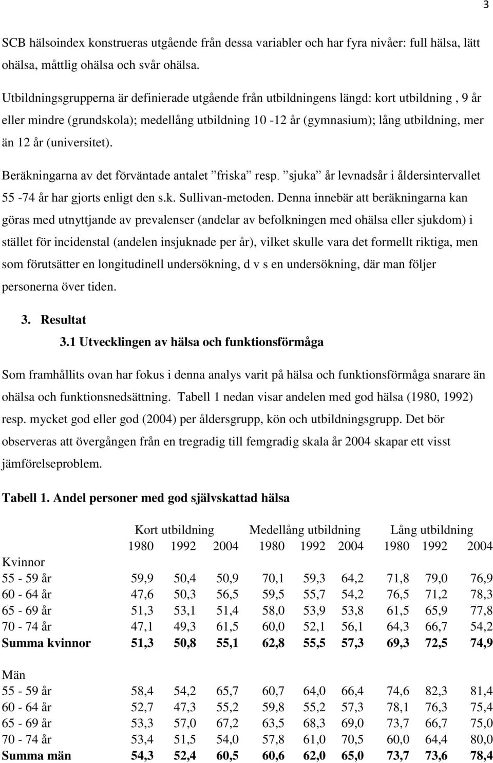 (universitet). Beräkningarna av det förväntade antalet friska resp. sjuka år levnadsår i åldersintervallet 55-74 år har gjorts enligt den s.k. Sullivan-metoden.